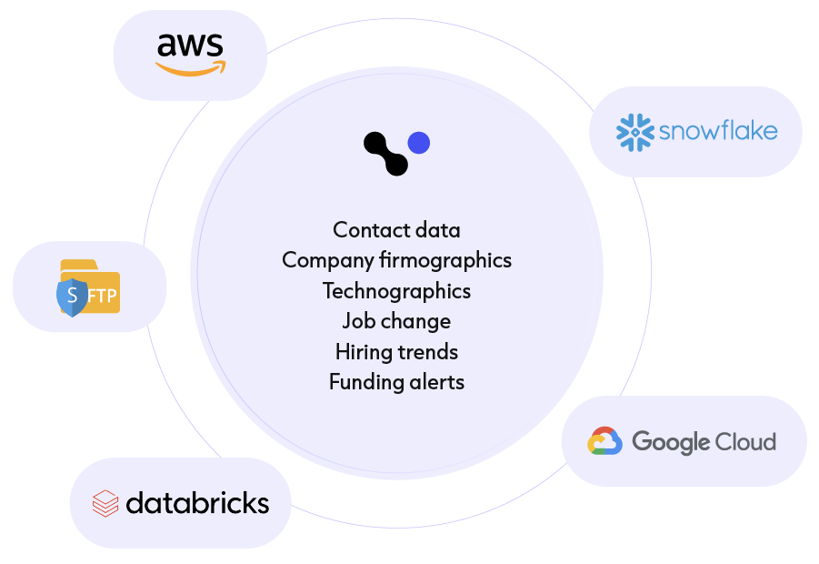 Cognism_Infographic 3 (Light)-cropped