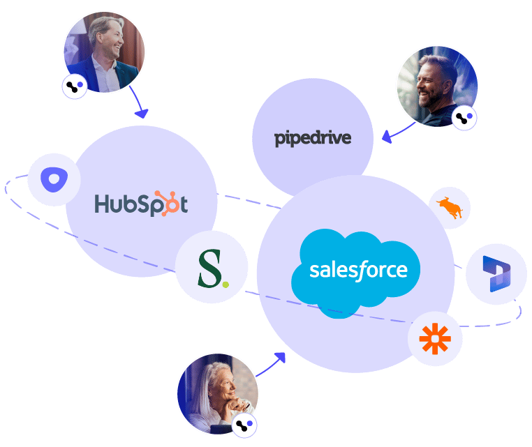 The image is a diagram representing a network or system involving three main entities: HubSpot, Salesforce, and Pipedrive.