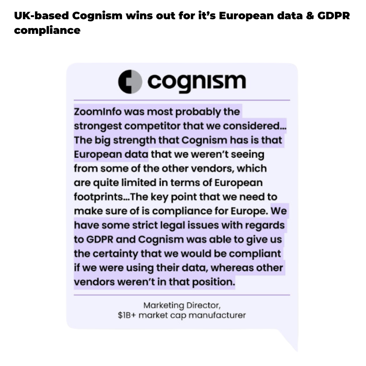 CB Insights Study