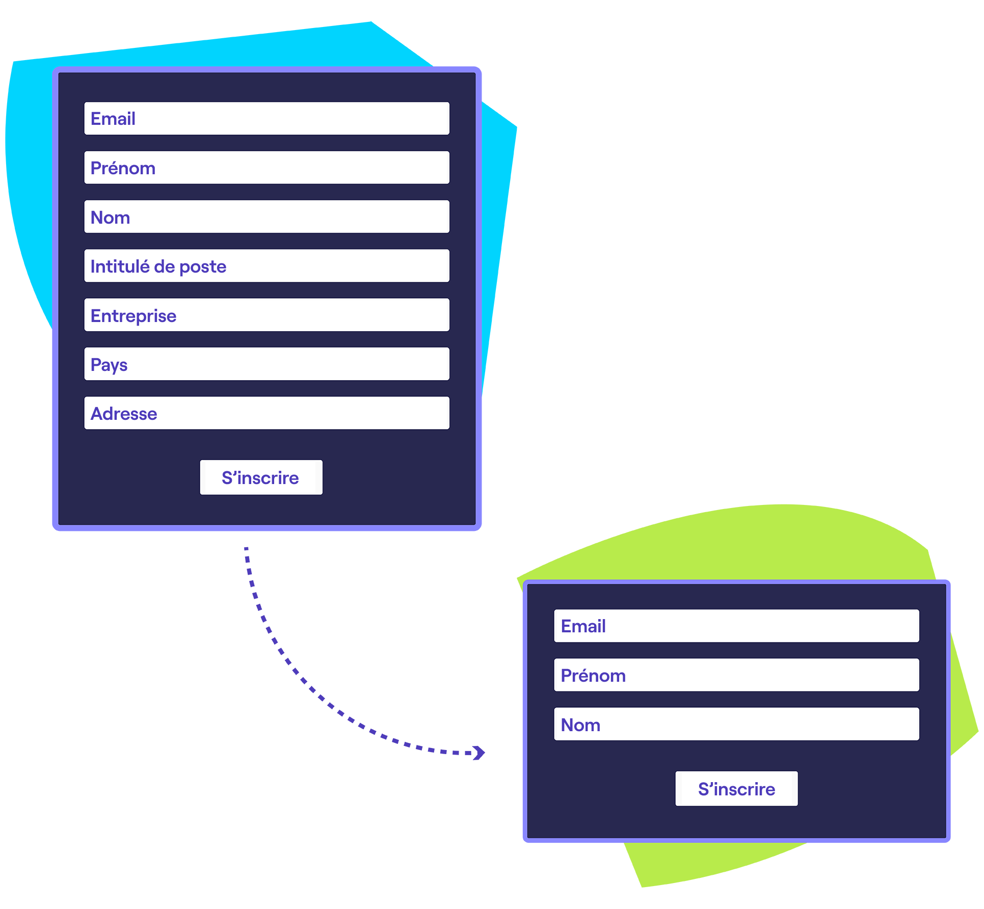 Big form to small form enrich FR Big form to small form enrich FR