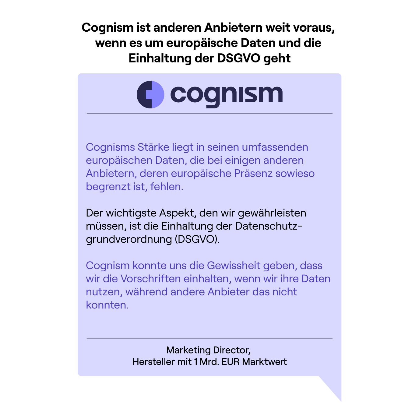 CB Insights Studie CB Insights Studie
