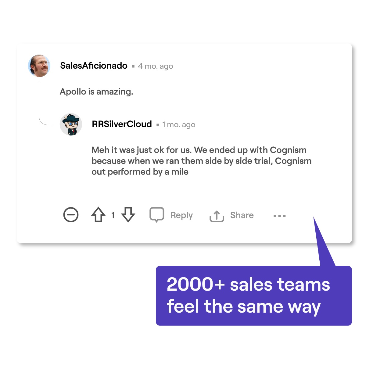 Cognism vs Apollo Reddit