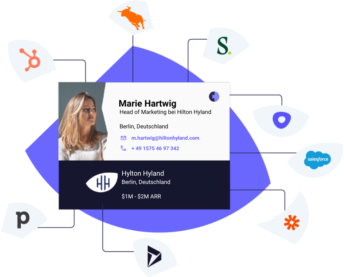 Integration in CRM und Sales-Engagement Tools