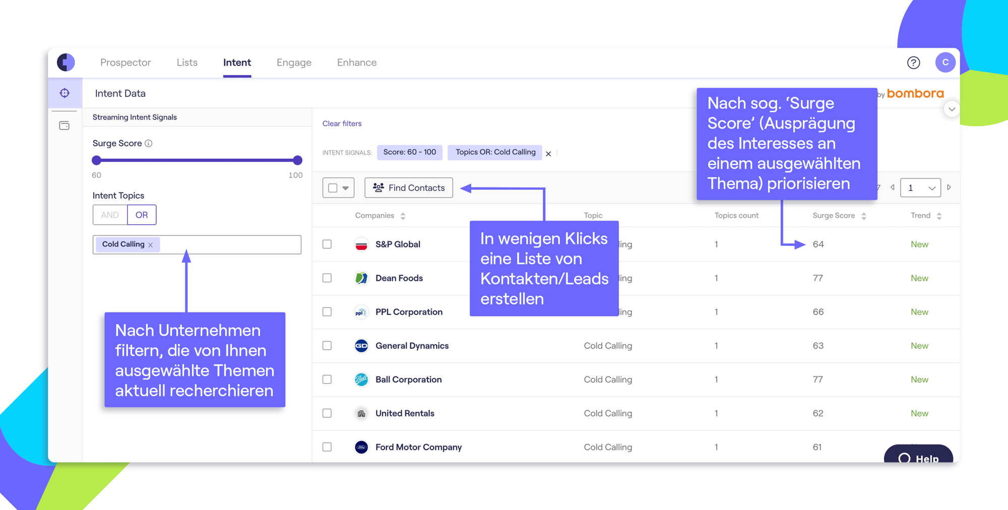 Cognism Marketing Intent Data German Cognism Marketing Intent Data German