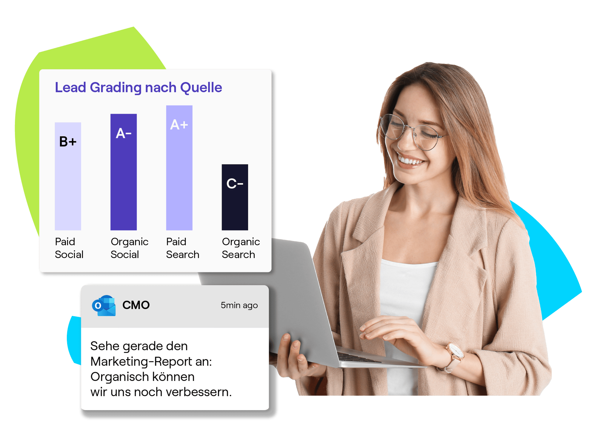 Einfaches Lead Grading mit Cognism Enrich