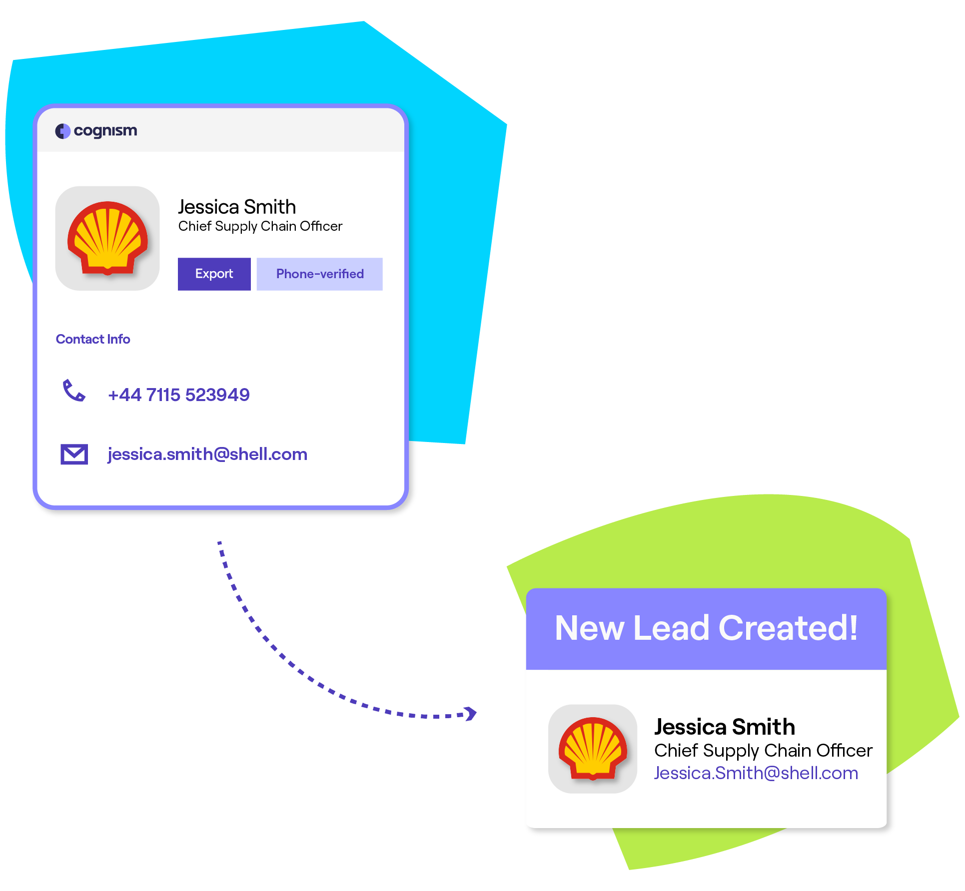 New lead created New lead created