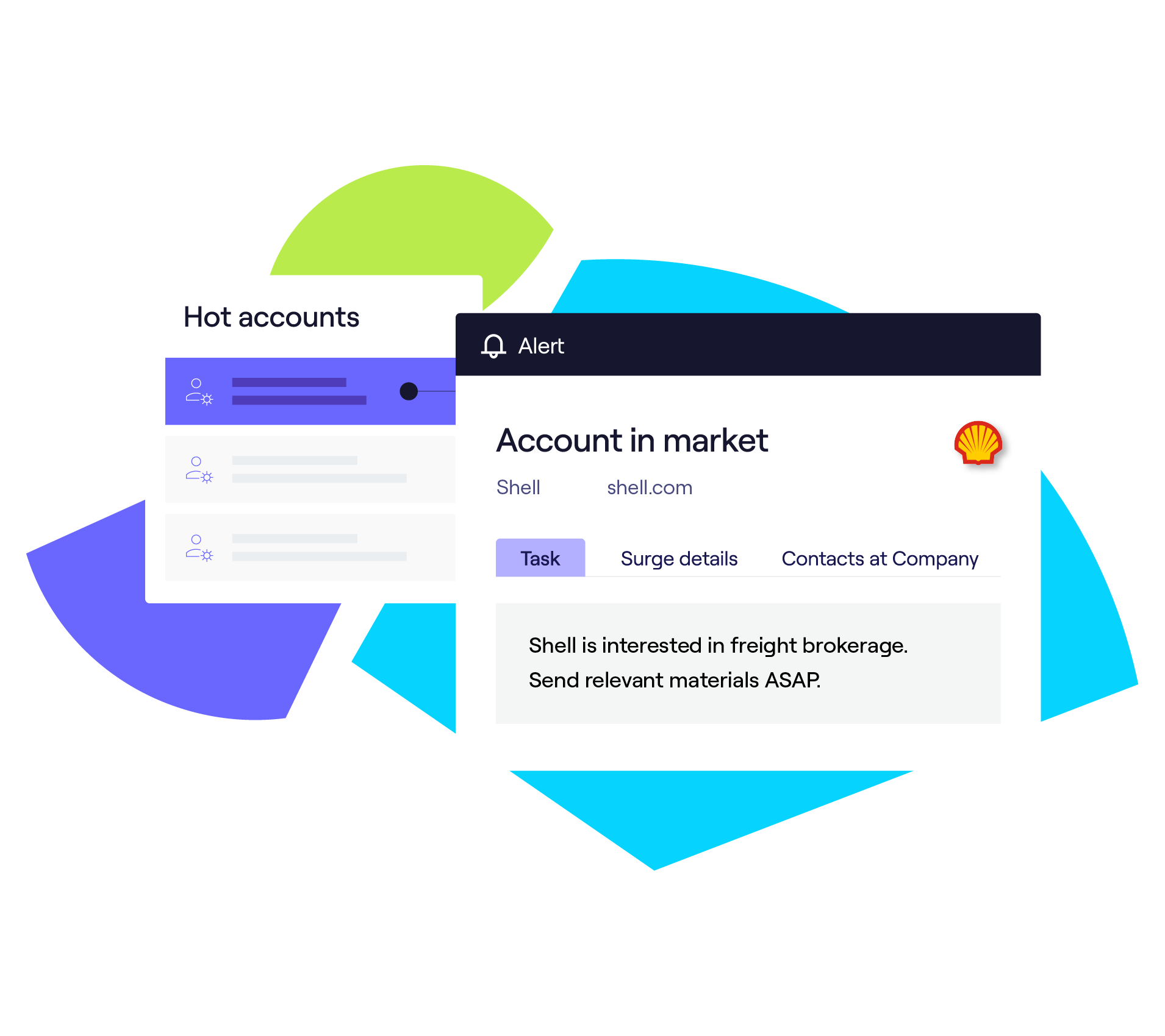 account in market account in market