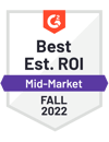 MarketIntelligence_BestEstimatedROI_Mid-Market_Roi