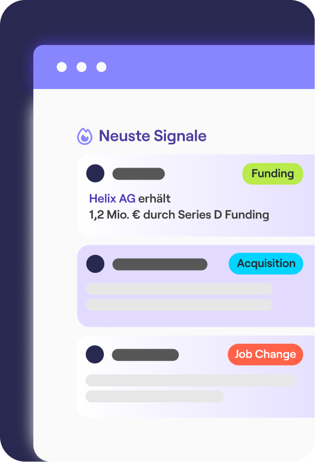 Kaufsignale, um die besten Zielkunden zu finden