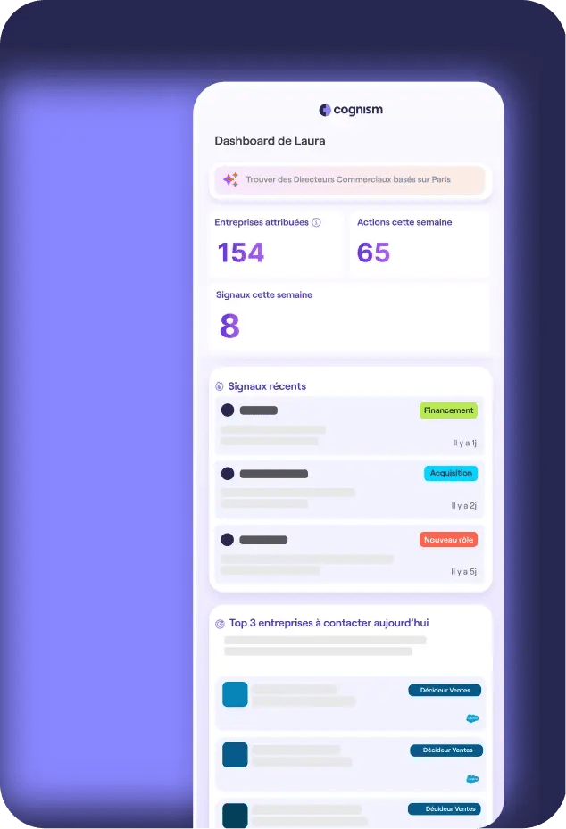 Extension Chrome Sales Companion pour trouver des prospects qualifiés