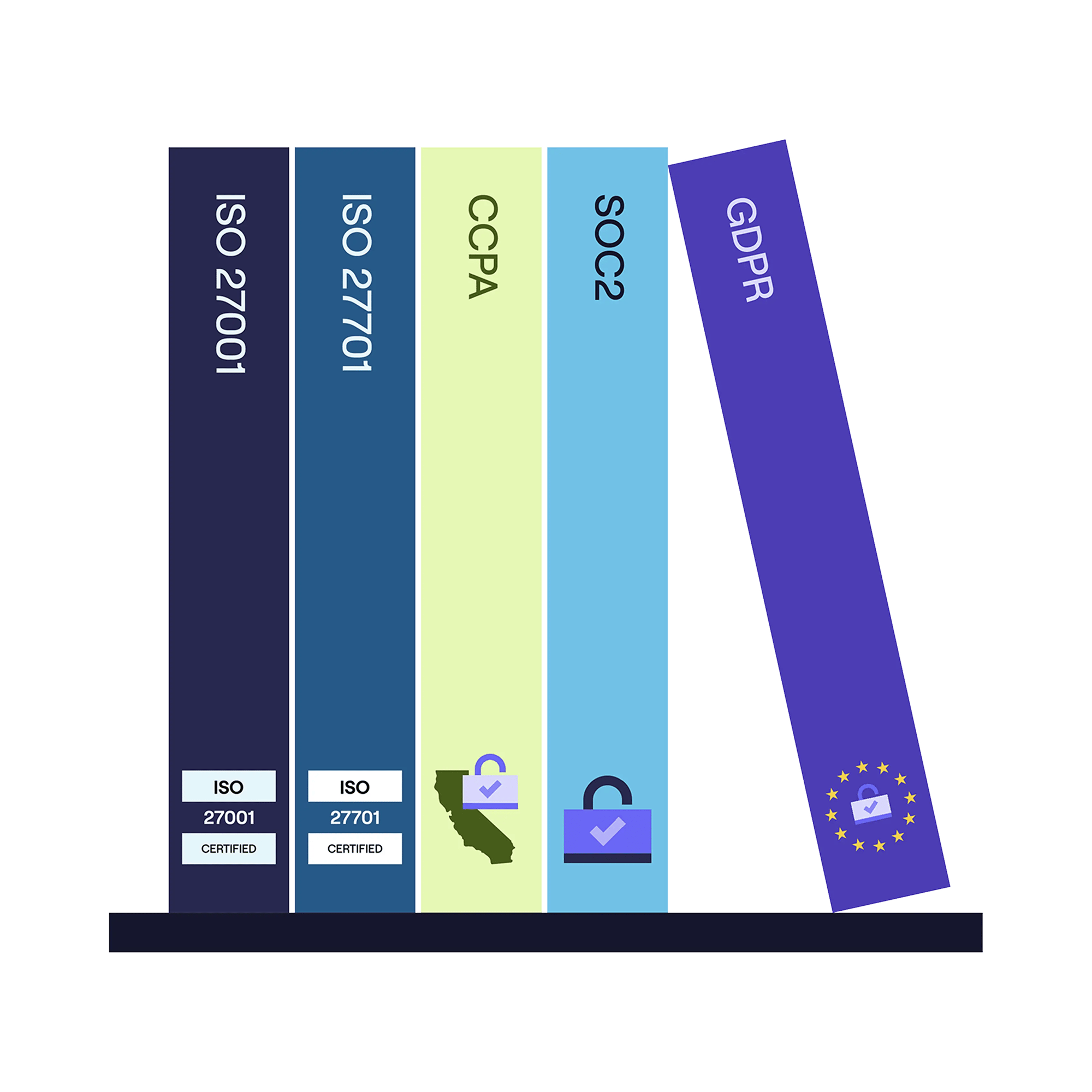Cognism Sales Companion compliance