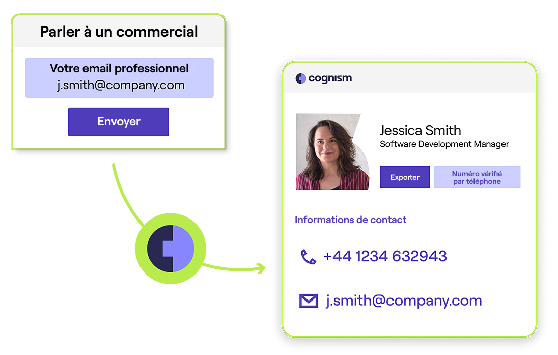 Parler à un commercial + enrich FR-1 Parler à un commercial + enrich FR-1