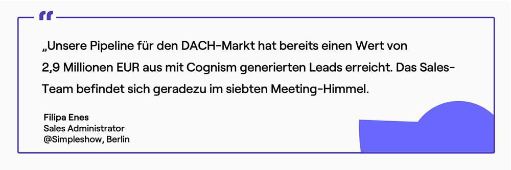 Simpleshow Zitat Simpleshow Zitat