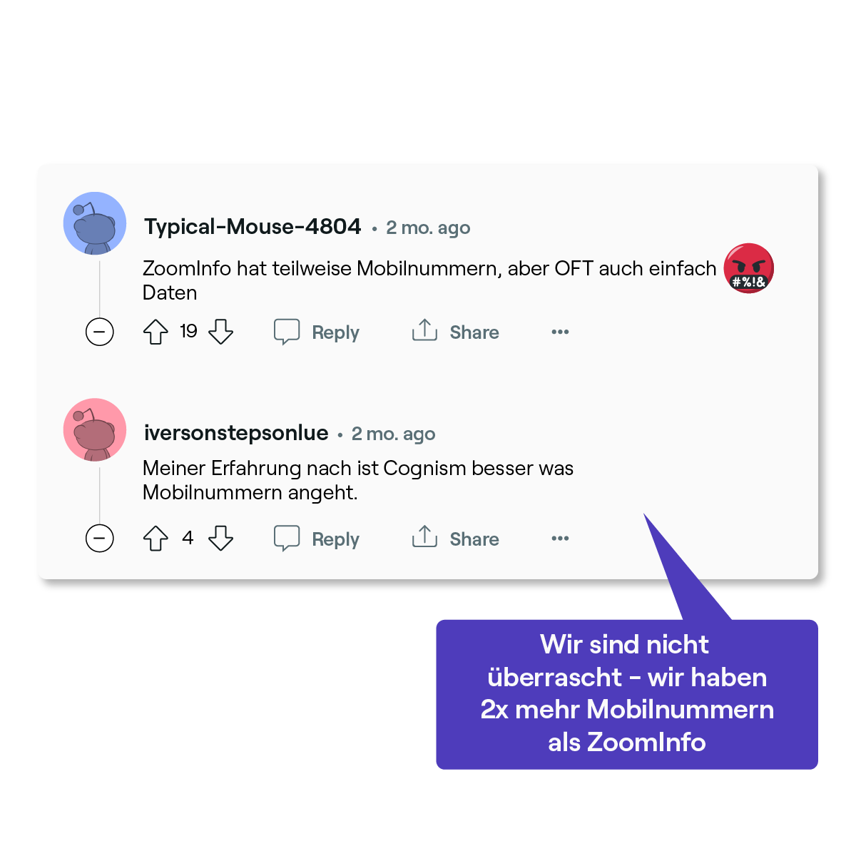 Social Proof DACH
