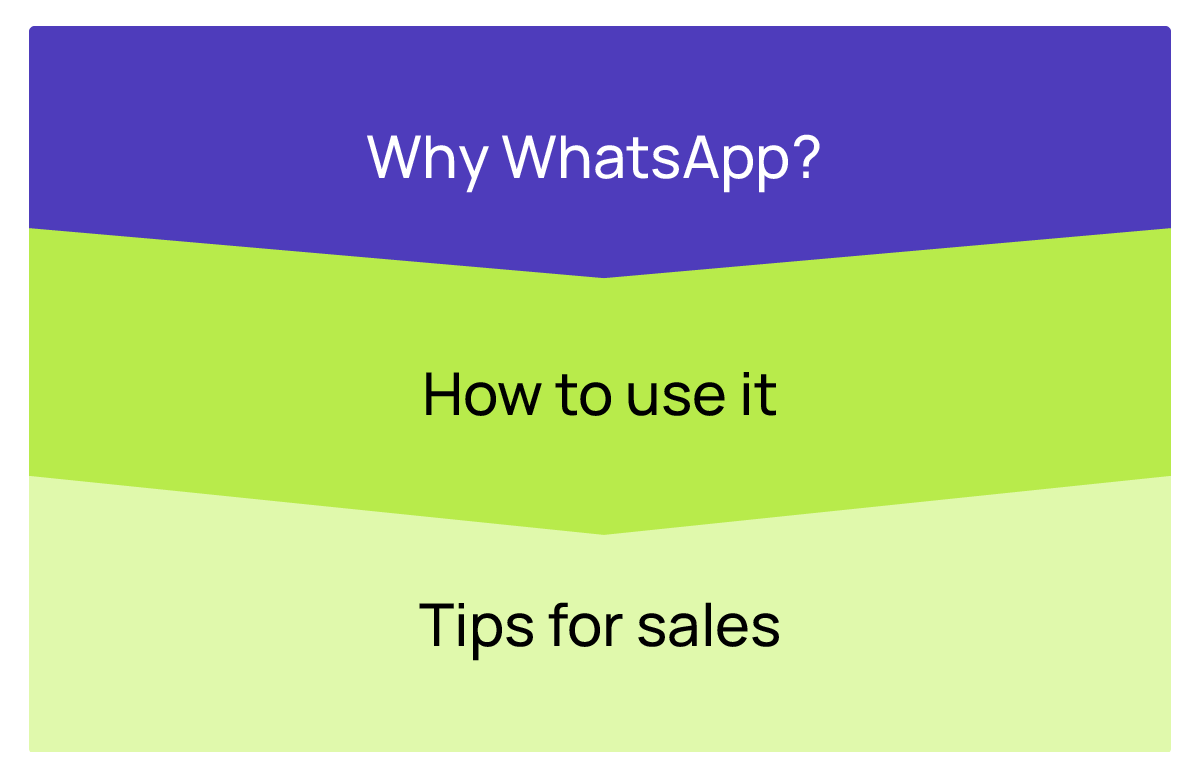 WhatsApp for Sales: The Next Outbound Channel?