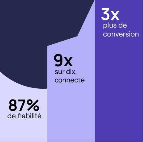 Group 1000002970-1 Group 1000002970-1