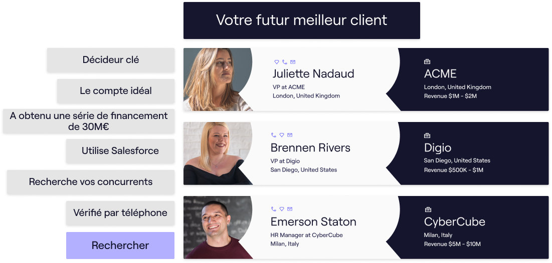 futur-meilleur-client-fr futur-meilleur-client-fr