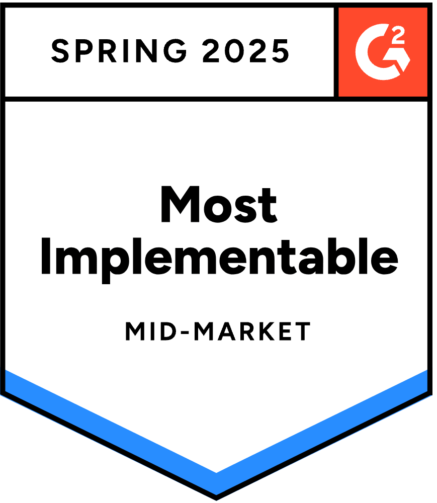 SalesIntelligence_MostImplementable_Mid-Market_Total