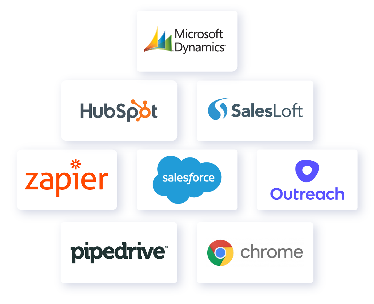 Integrations illustration