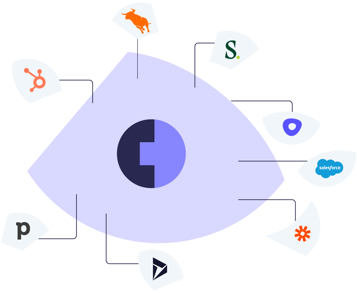 Alle Tools, in die sich Cognism nahtlos integriert Alle Tools, in die sich Cognism nahtlos integriert