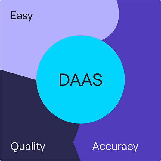 Making Data SaaS-y A tactical guide to everything B2B contact and account data_Infographic