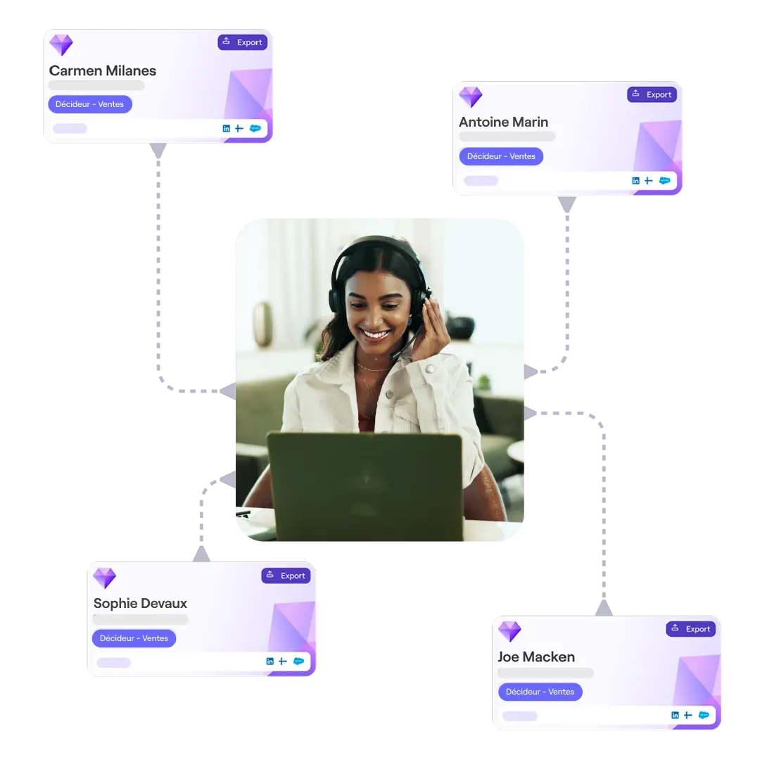 Account mapping pour trouver les parties prenantes d'un compte à prospecter