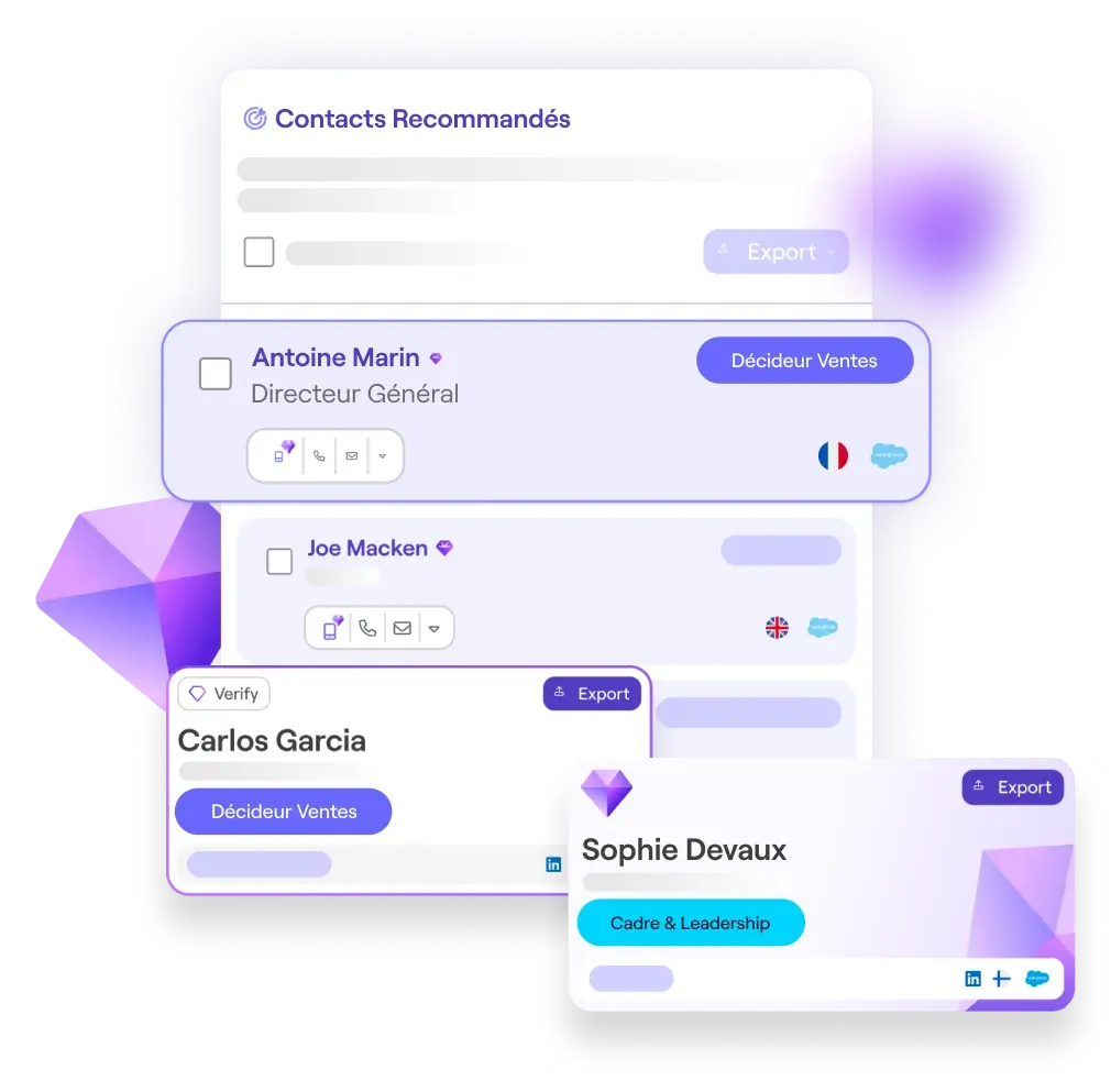 Contacts recommandés par Sales Companion de Cognism