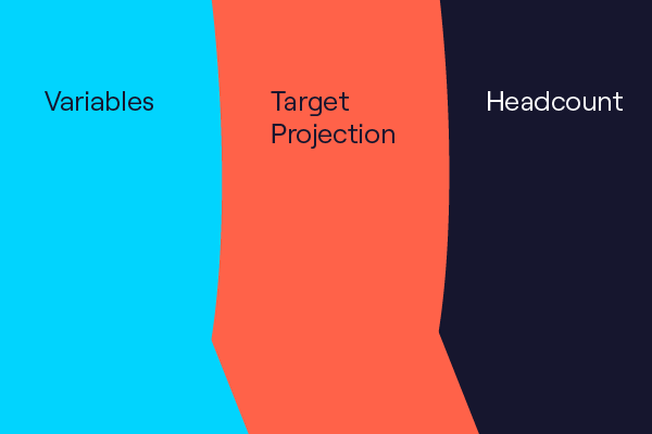 The Cognism Target Predictability Template-04