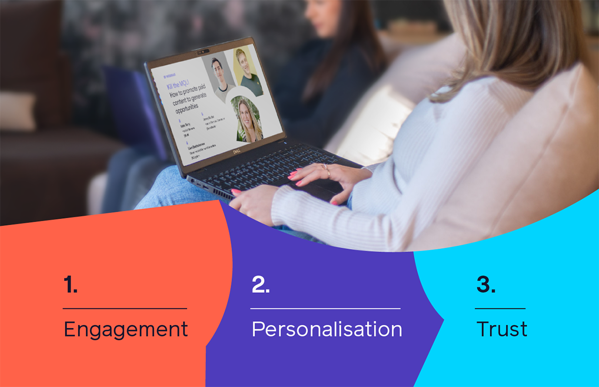 The Ultimate Guide to Video Prospecting in Sales