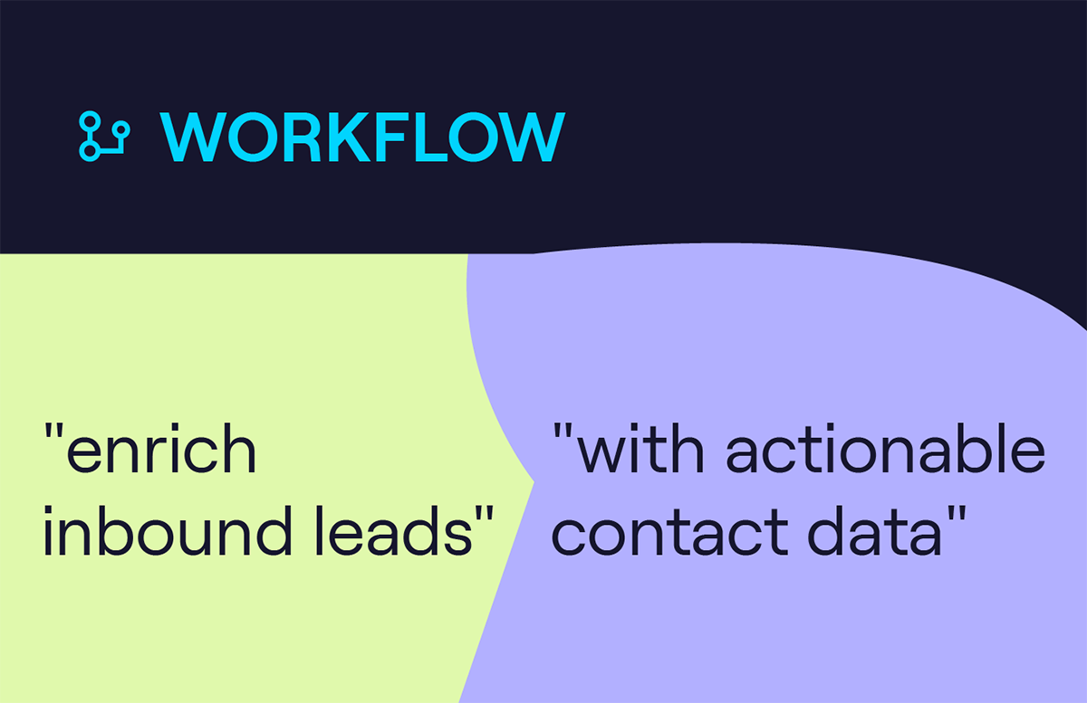 How to enrich and connect with inbound leads faster